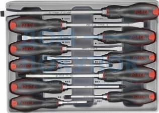 Набор ударных отверток FORCE 2108